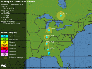 tempesta alberto