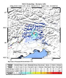 terremoto udine