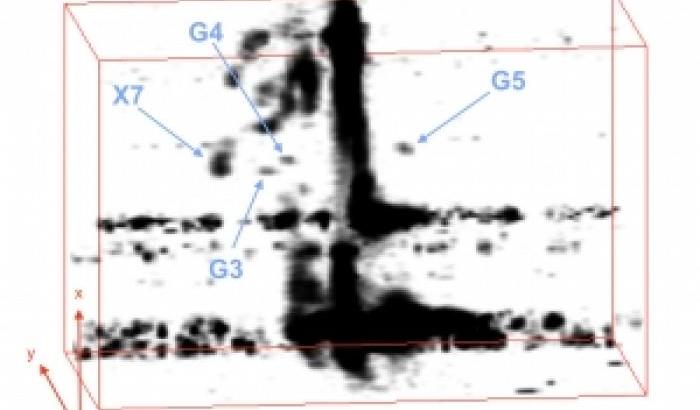 G3, G4, G5 nelle rilevazioni di OSIRIS