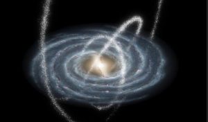 Via Lattea e tracer
