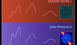 esopianeti comparazione