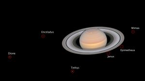 lune saturno hubble