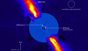 Beta Pictoris b