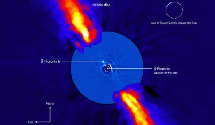 Beta Pictoris b