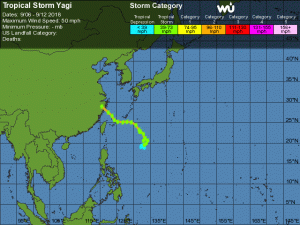 Yagi Cina