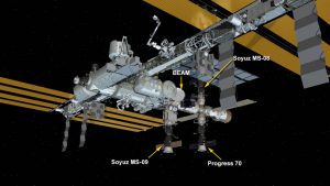 stazione spaziale