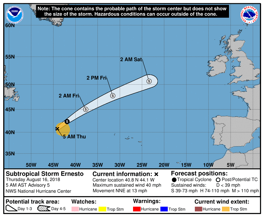Tempesta subtropicale Ernesto