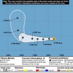 Nuova tempesta tropicale nel Pacifico: Miriam potrebbe presto diventare un uragano e minacciare ancora le Hawaii [MAPPE]
