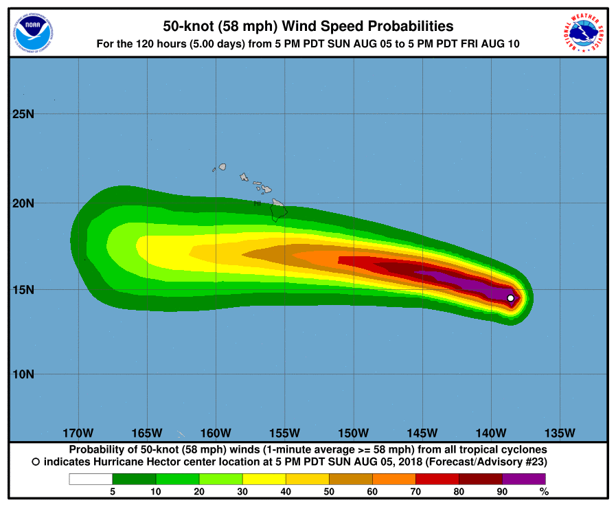 uragano hector hawaii