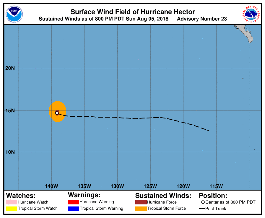 uragano hector hawaii