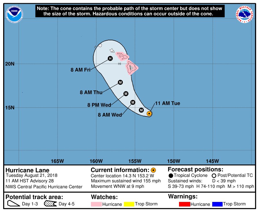 uragano lane hawaii