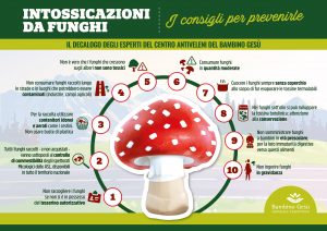 Intossicazioni da funghi