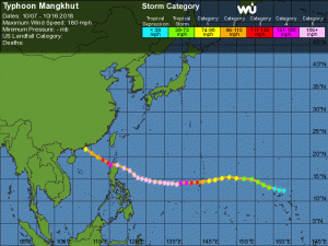 tifone mangkhut