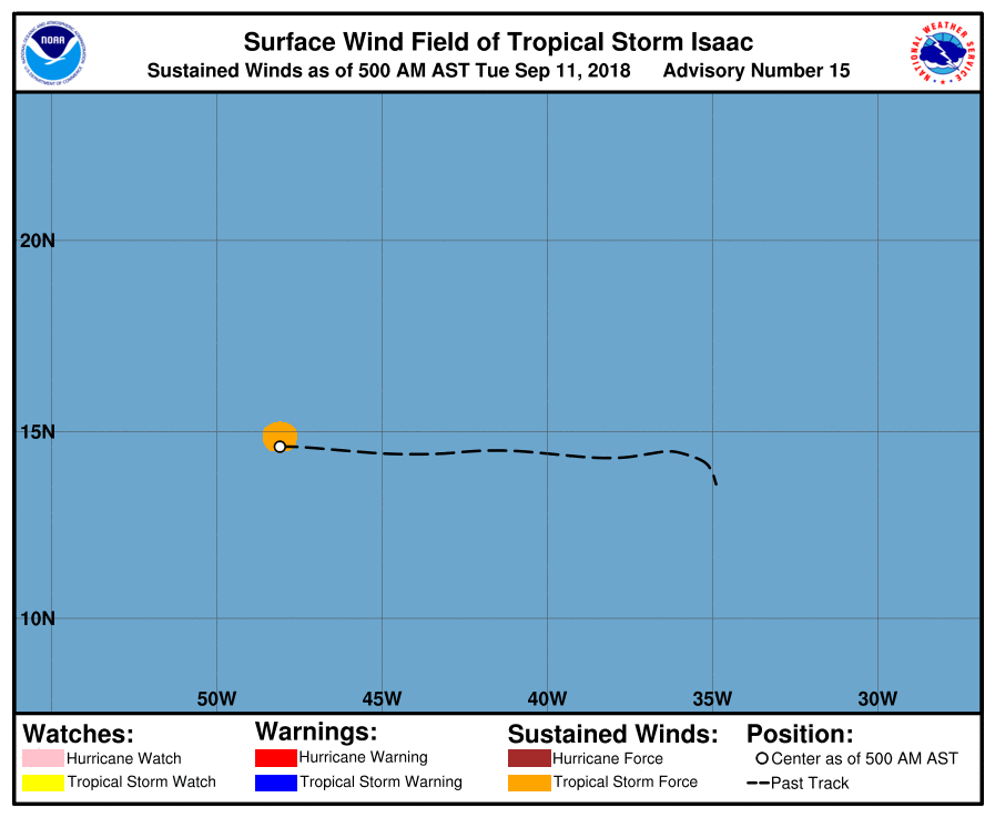 tempesta tropicale isaac