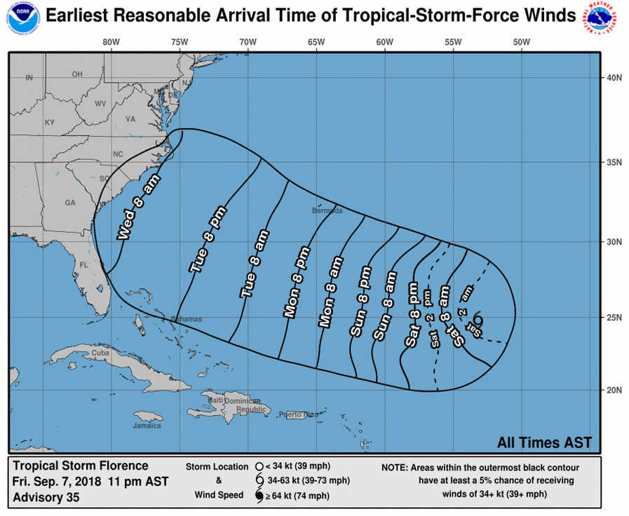 uragano florence tempi arrivo