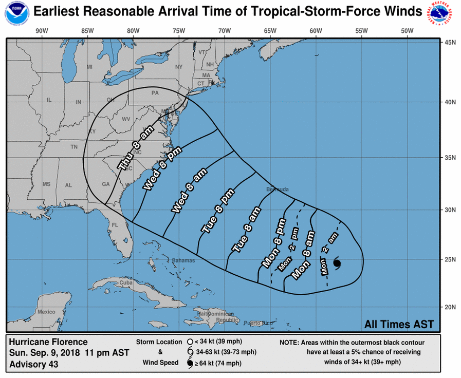 uragano florence tempi arrivo