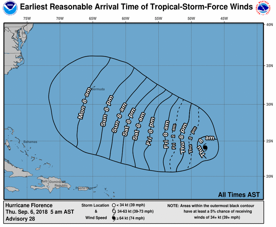 uragano florence tempi arrivo