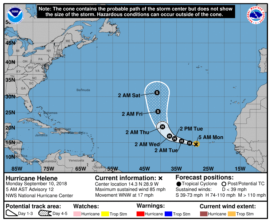 Uragano Helene