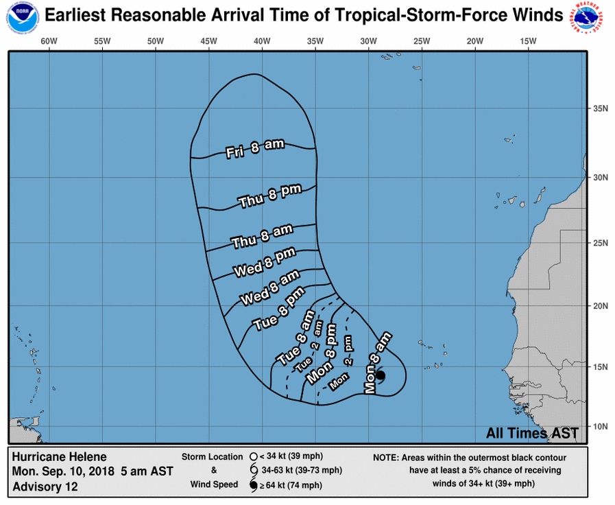 uragano helene velocità venti