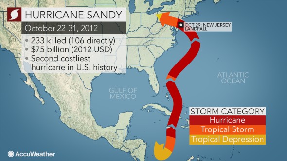 uragano sandy USA 2012