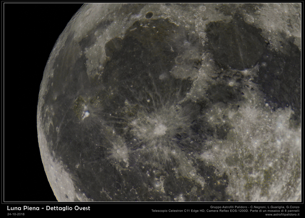 Luna Piena