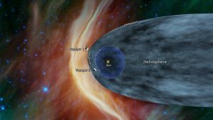 NASA Voyager 2