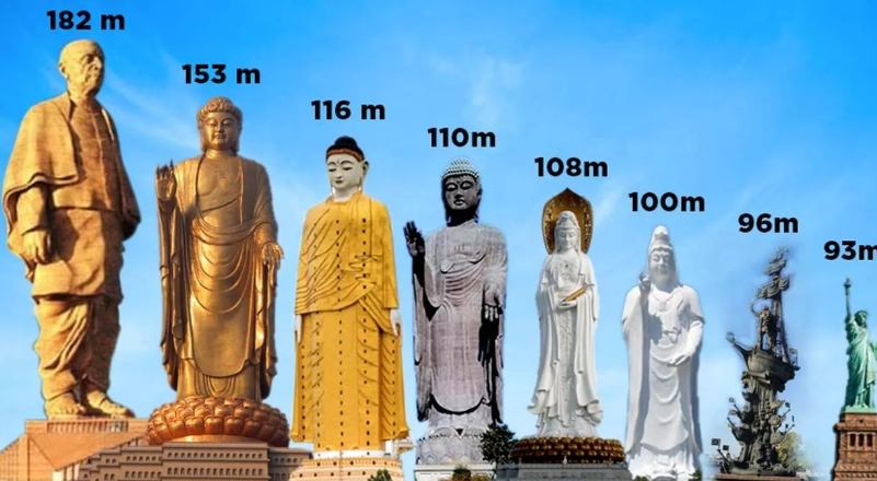 India, la nuovissima “Statua dell’Unità” con i suoi 240 metri sovrasta