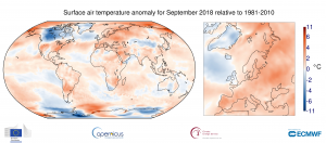 copernicus settembre 2018