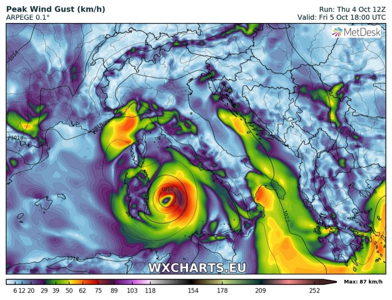 medicane tirreno 5 ottobre venti massimi