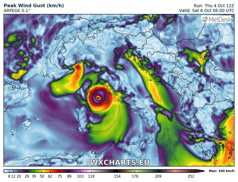 medicane tirreno 6 ottobre venti massimi