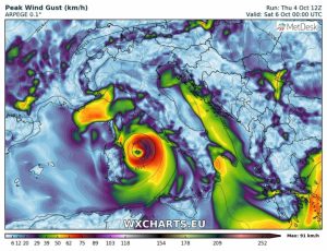 medicane tirreno 6 ottobre venti massimi