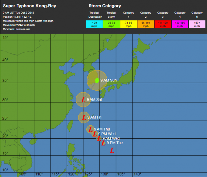 super tifone kong-rey giappone