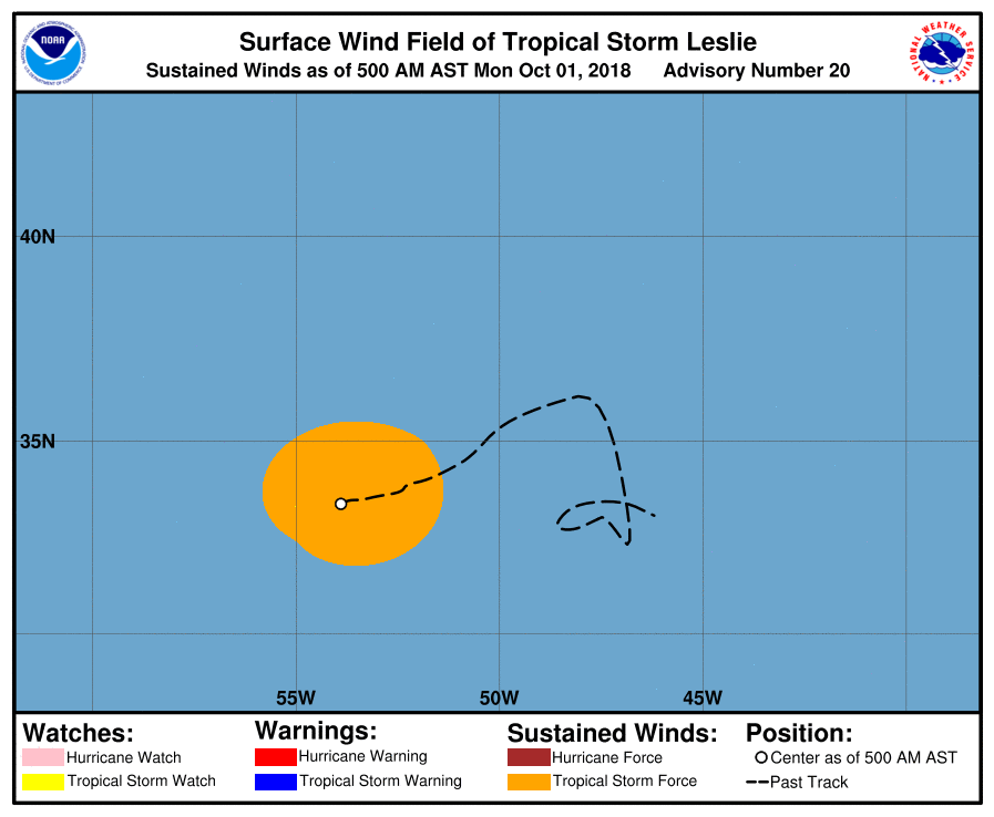 tempesta tropicale leslie atlantico