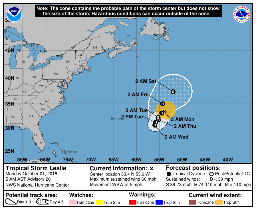 tempesta tropicale leslie atlantico