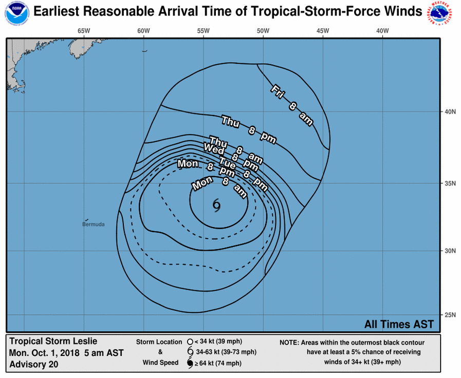 tempesta tropicale leslie tempi arrivo