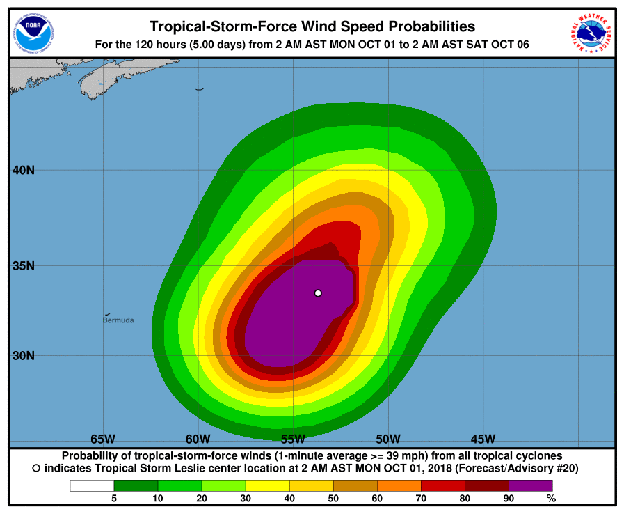 tempesta tropicale leslie velocità venti