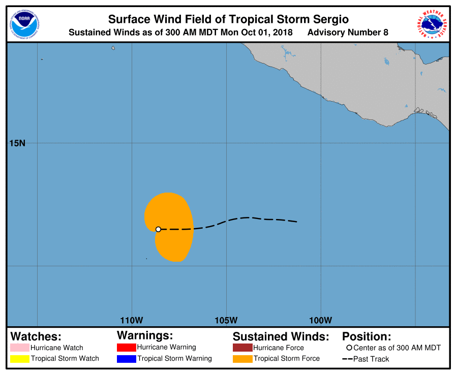 tempesta tropicale sergio