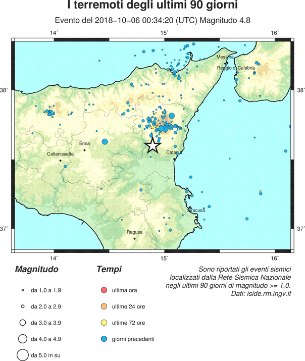 terremoto etna