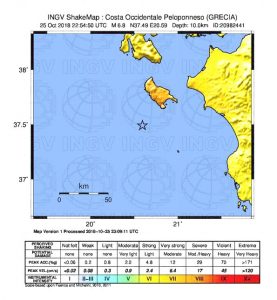 terremoto zante grecia