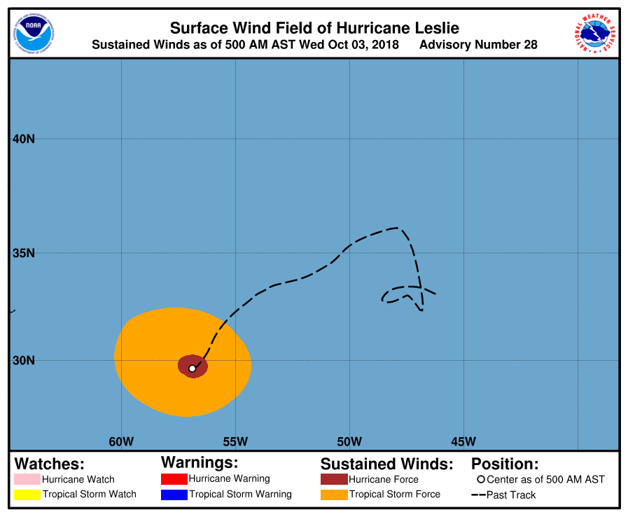 uragano leslie