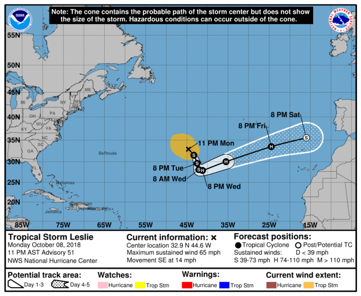 uragano leslie atlantico