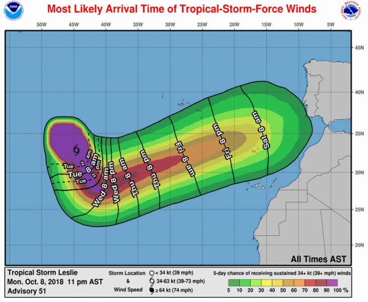 uragano leslie europa tempi arrivo