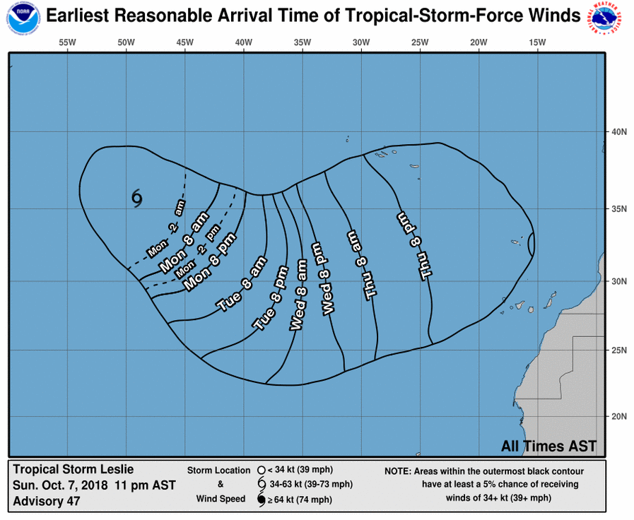 uragano leslie tempi arrivo
