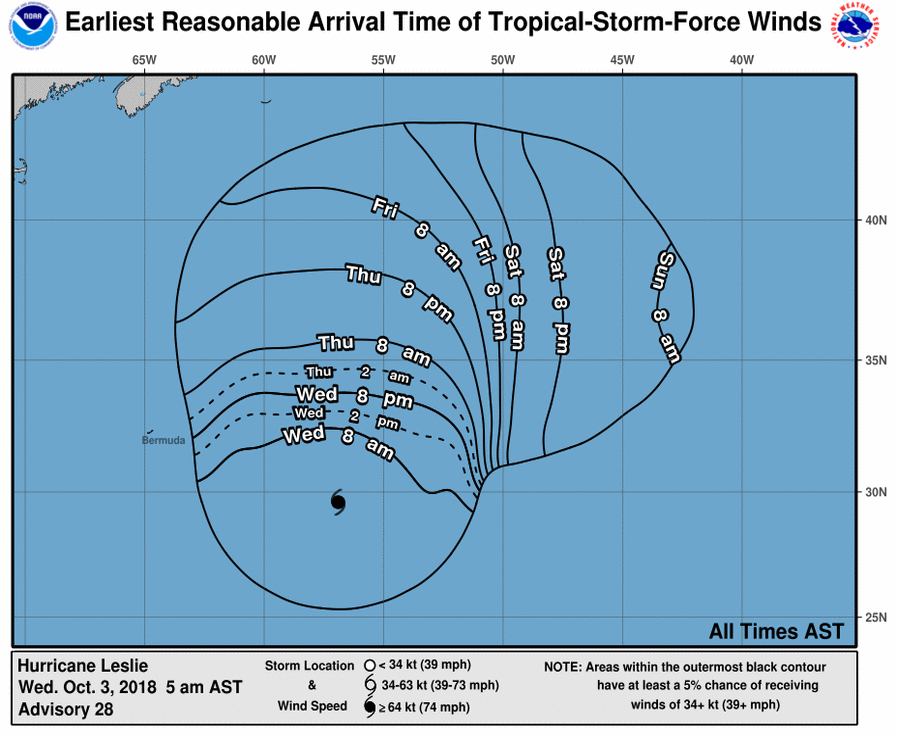 uragano leslie tempi arrivo
