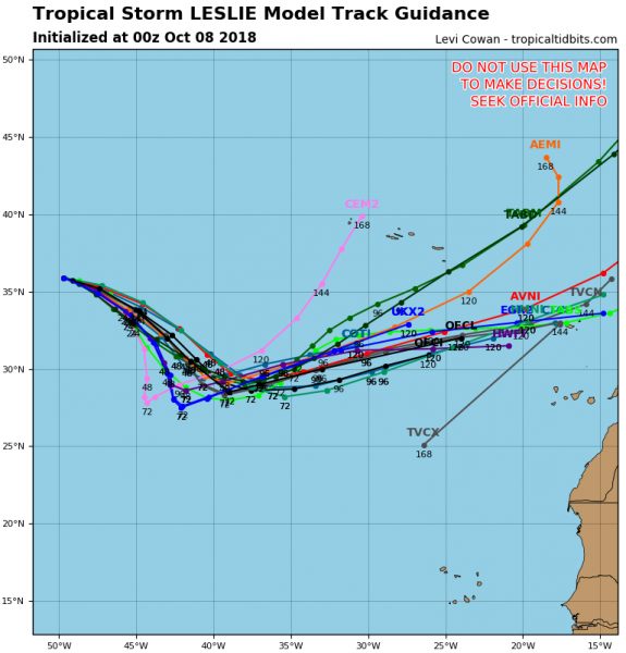 uragano leslie traiettoria