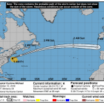 L’ex uragano Michael adesso si muove verso l’Europa: porterà venti e piogge impetuose all’inizio della prossima settimana [MAPPE]