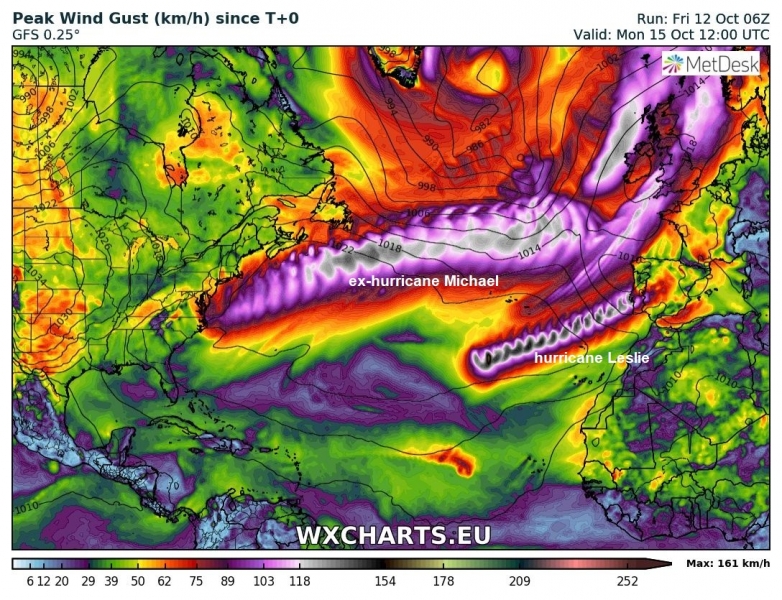 urgano michael europa venti massimi 15 ottobre