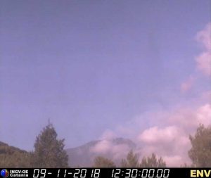ingv etna
