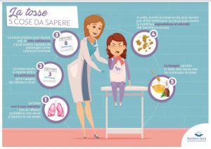 tosse Bambino Gesù