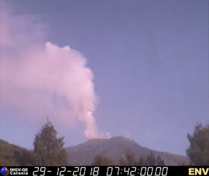 Etna